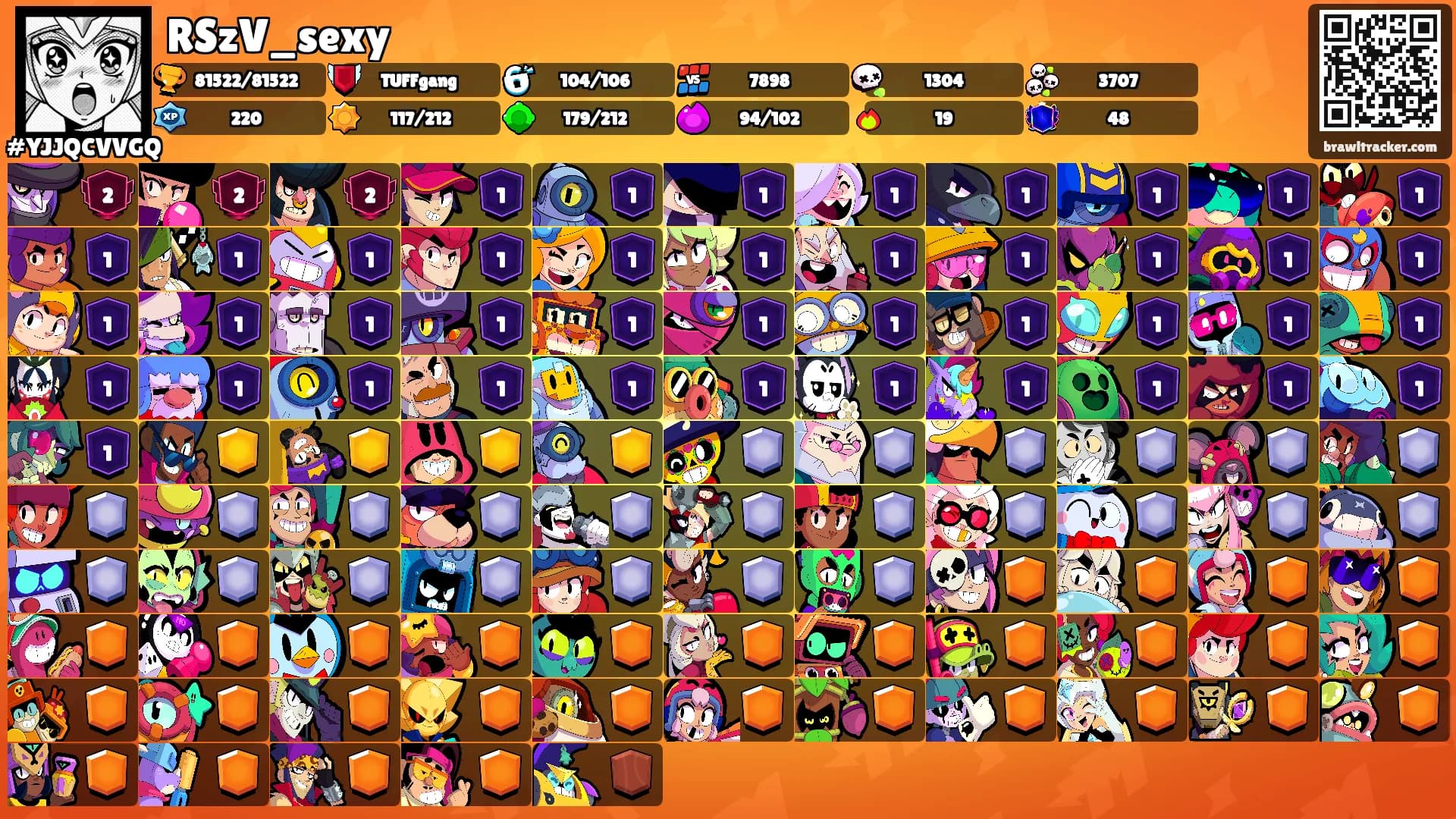 RSzV_sexy's Ranks