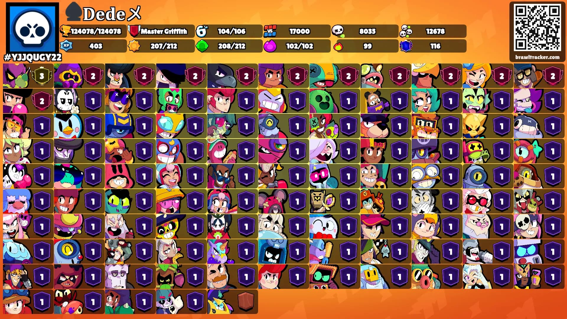 ♠️𝐃𝐞𝐝𝐞メ's Ranks