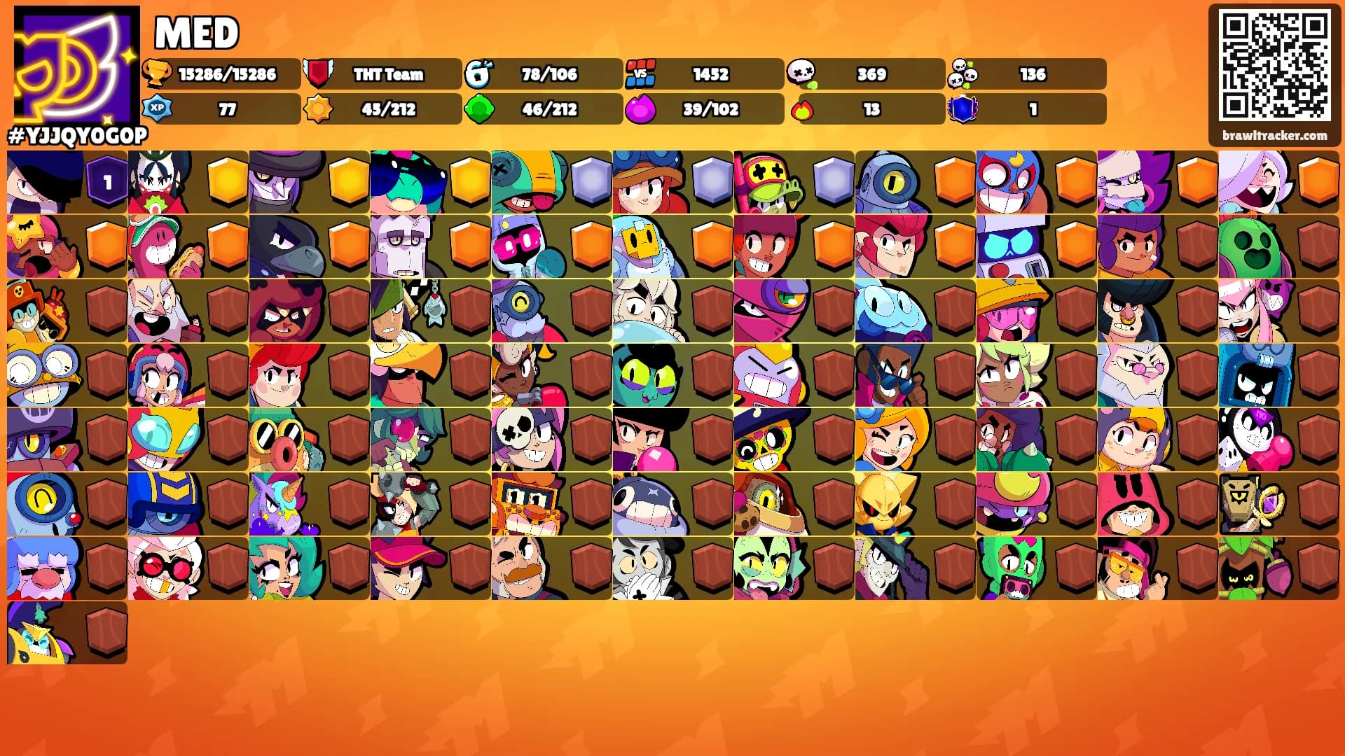 MED's Ranks