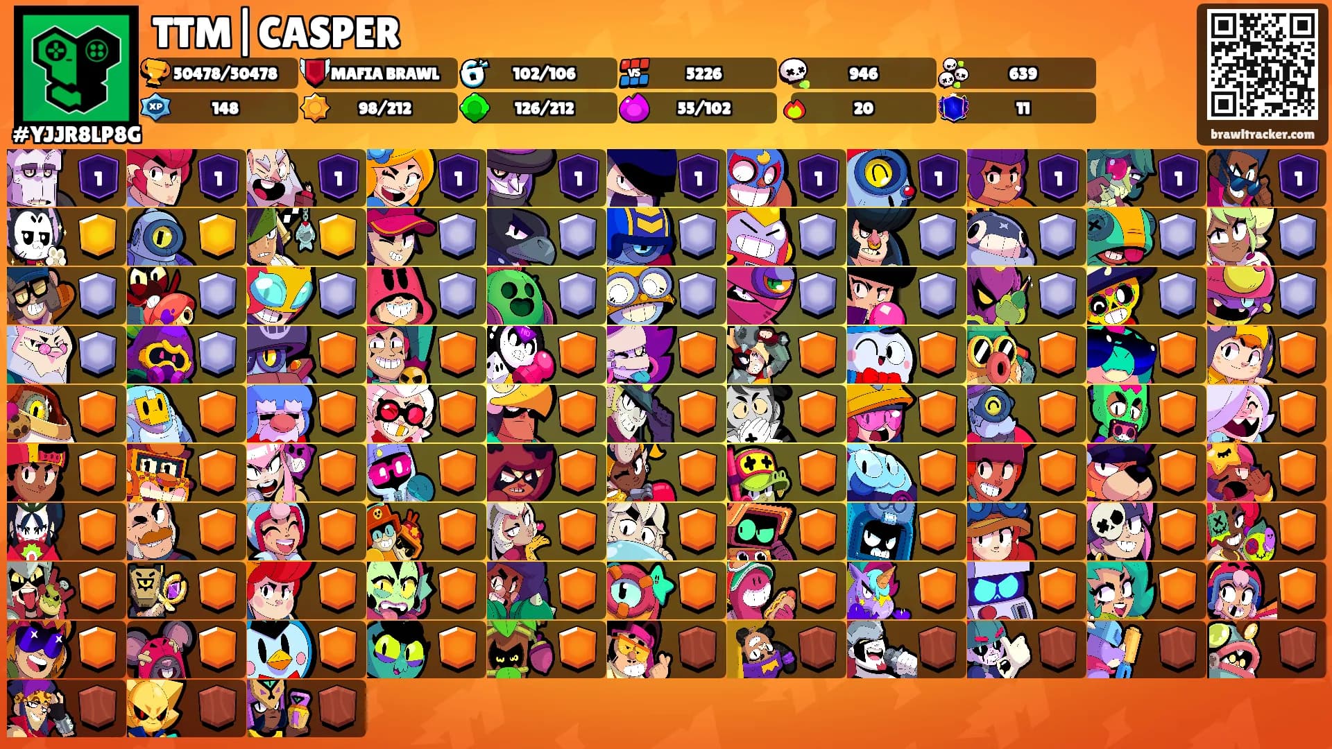 TTM|CASPER's Ranks