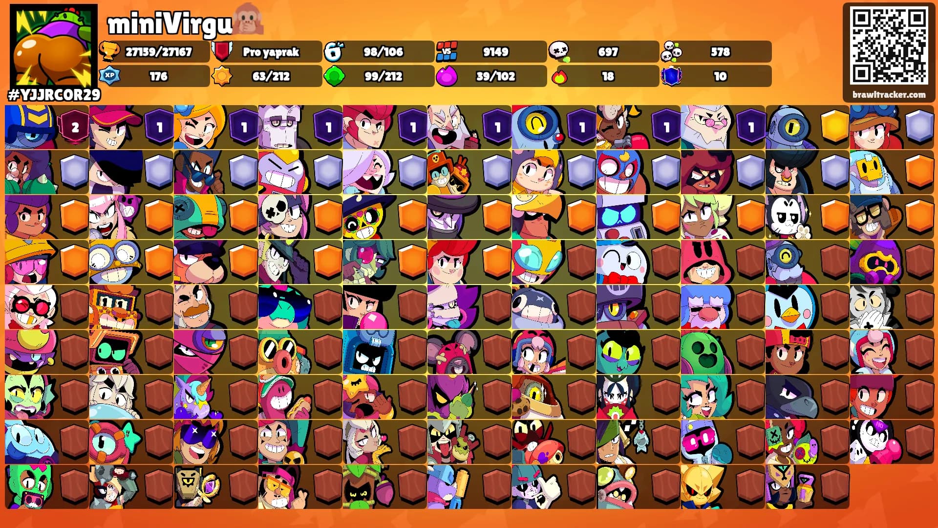 miniVirgu🙊's Ranks