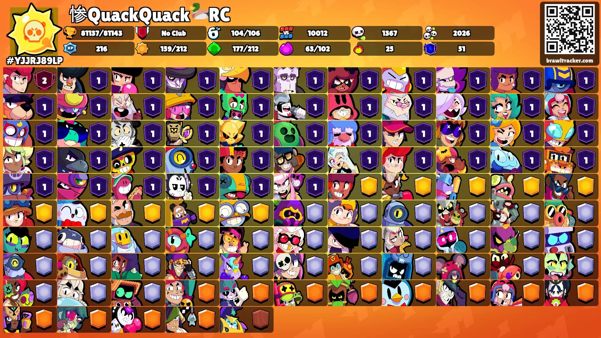 惨QuackQuack🦆RC's Ranks