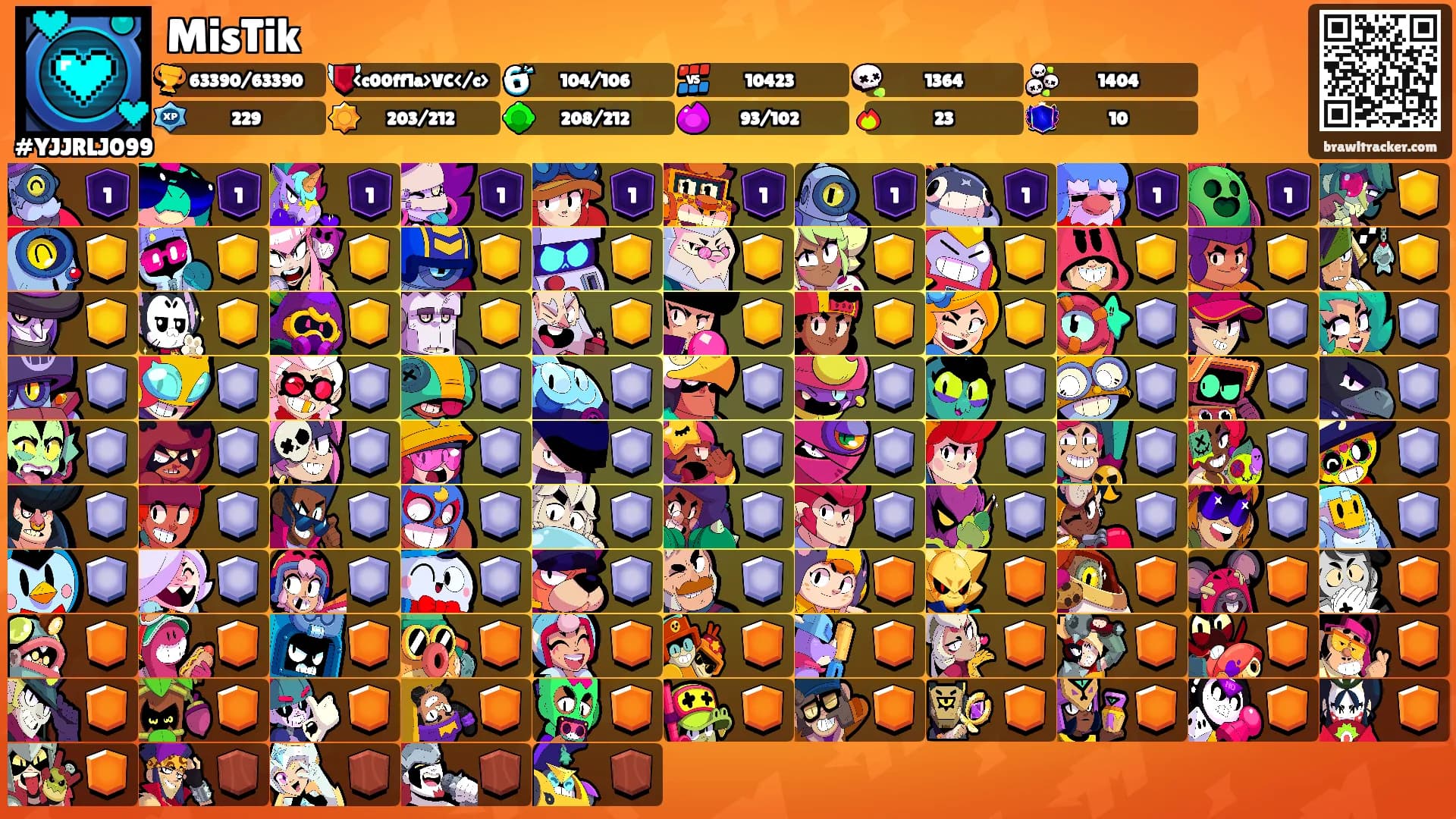MisTik's Ranks