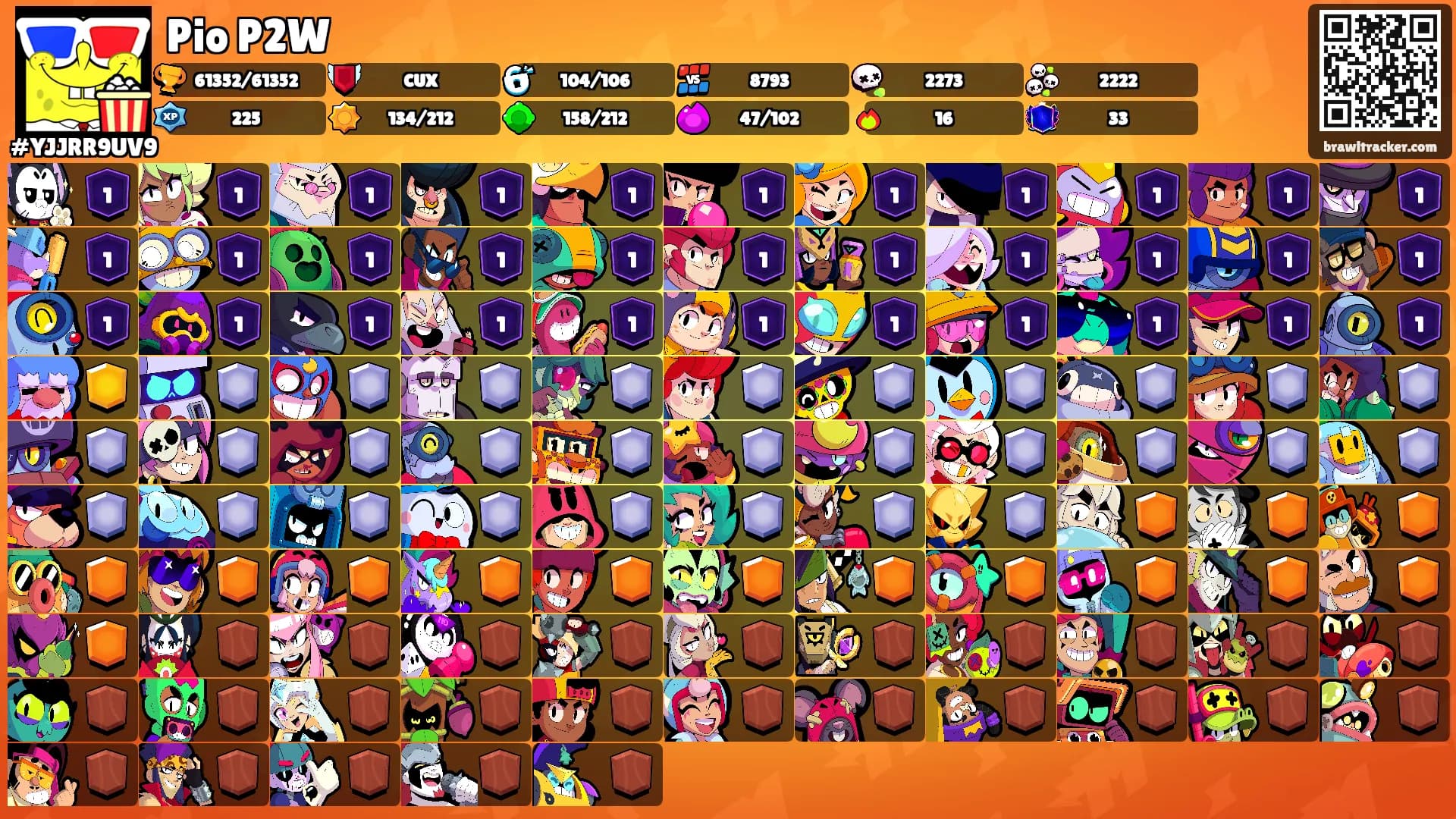 Pio P2W's Ranks
