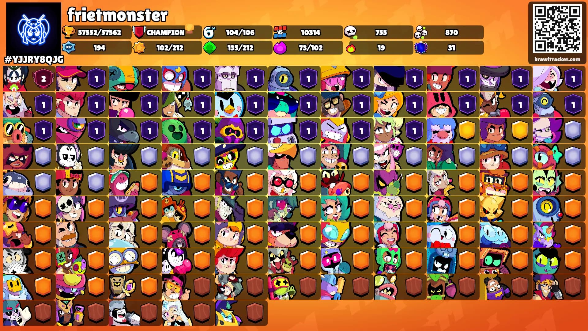 frietmonster's Ranks