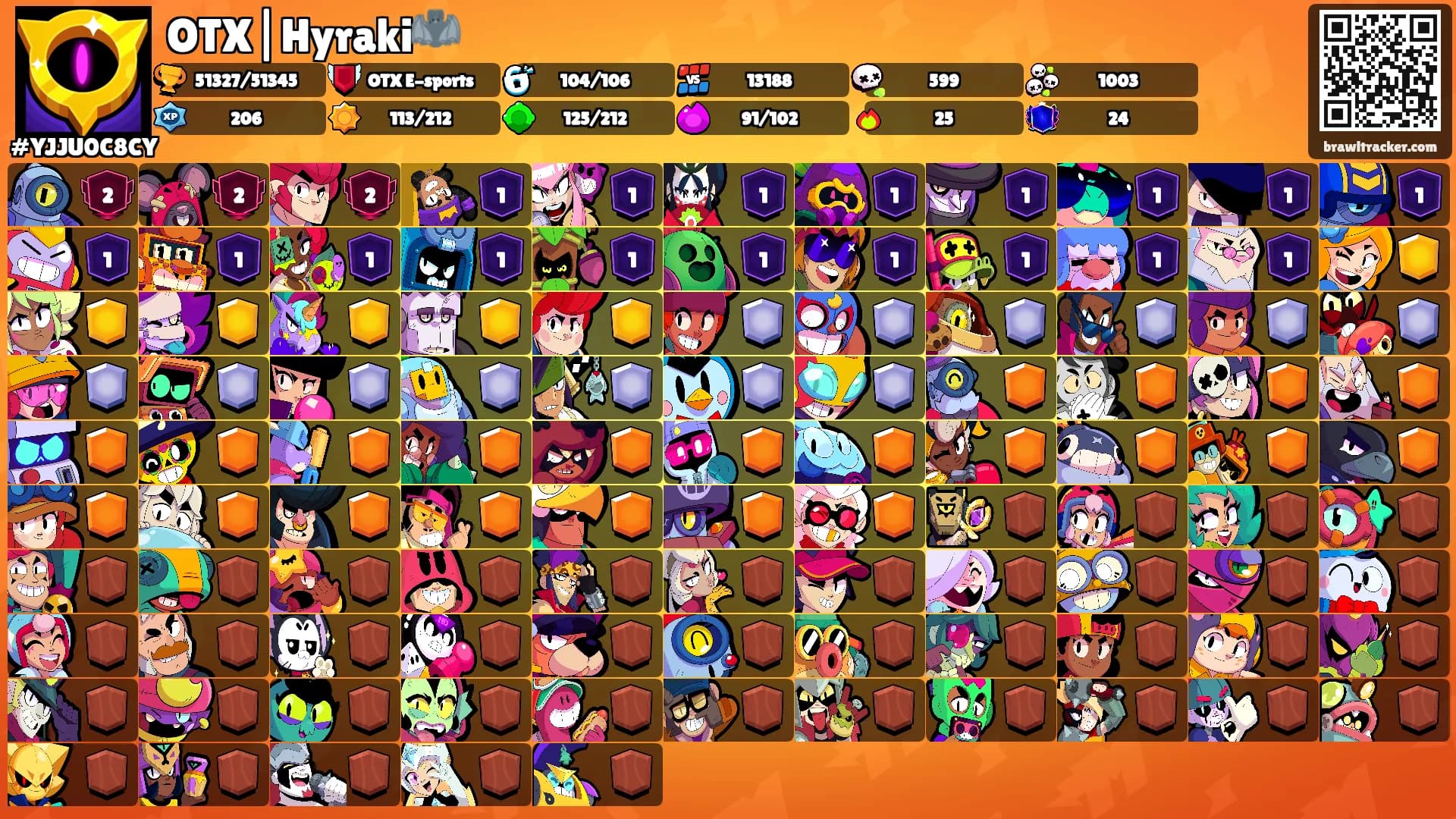 OTX|Hyraki🦇's Ranks