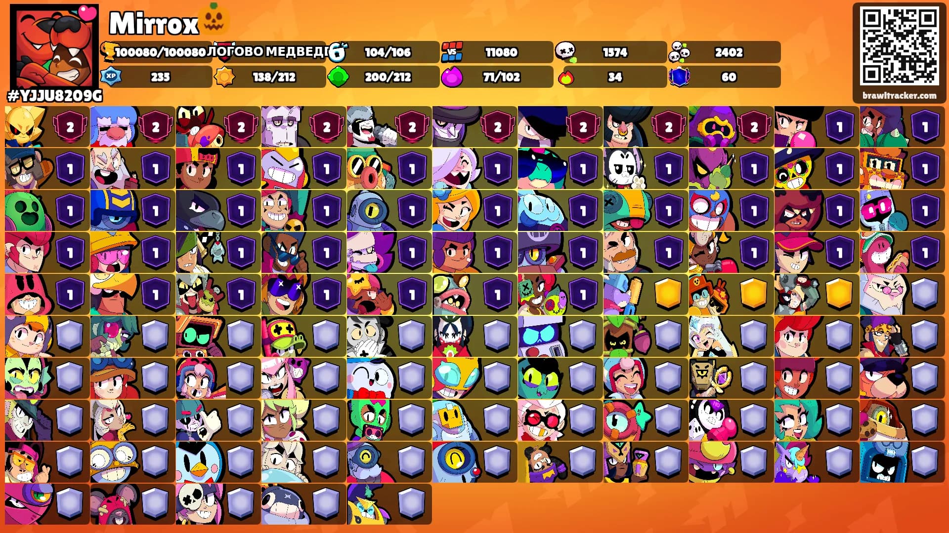 Mirrox🎃's Ranks