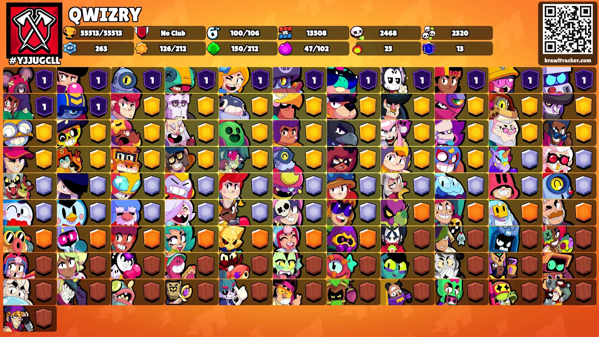 QWIZRY's Ranks