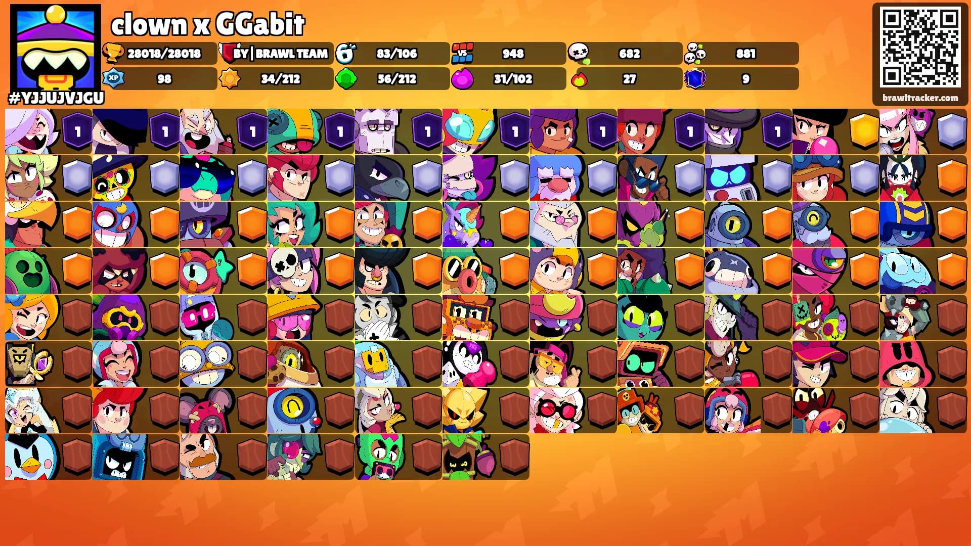 clown x GGabit's Ranks
