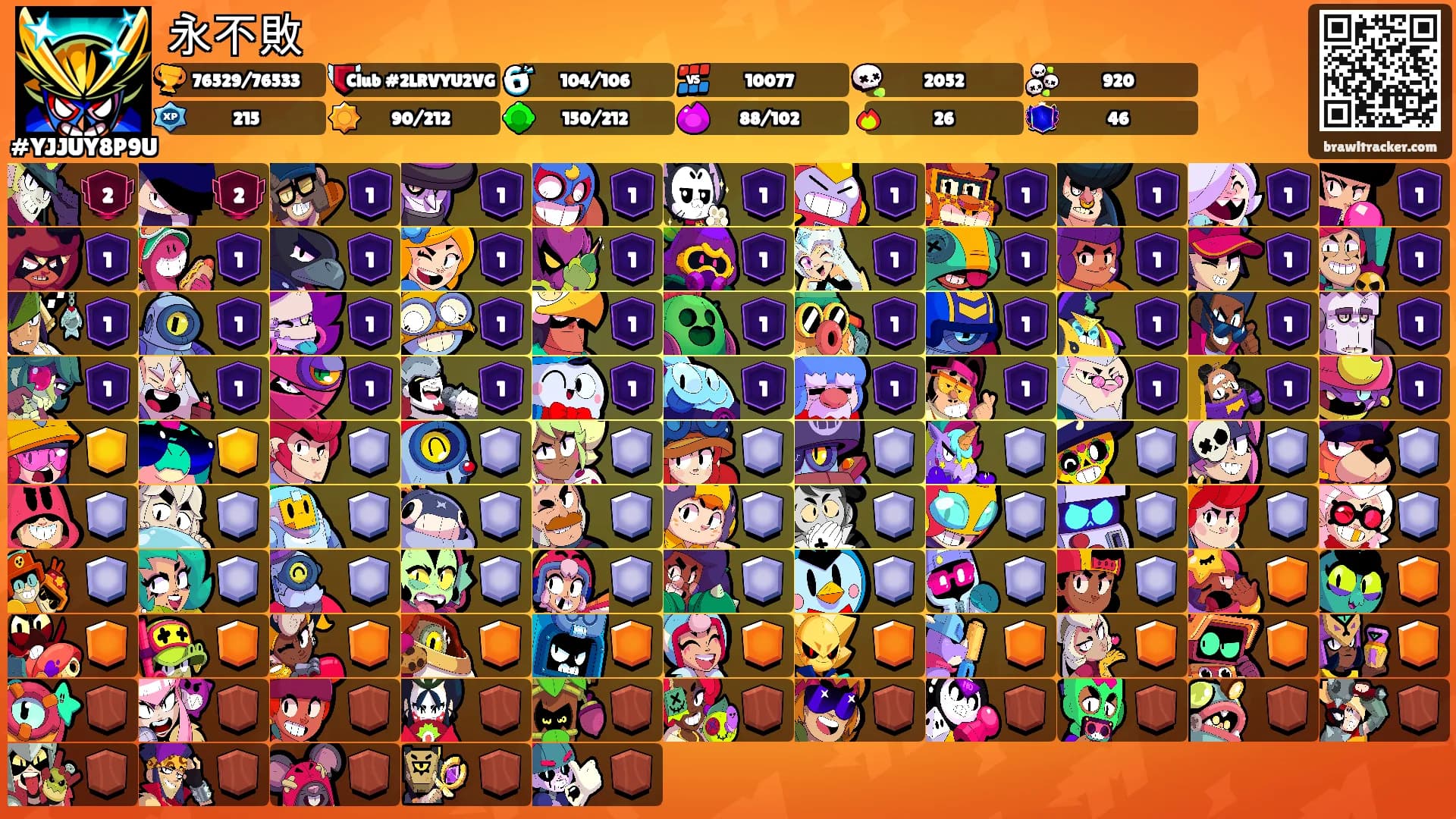 永不敗's Ranks