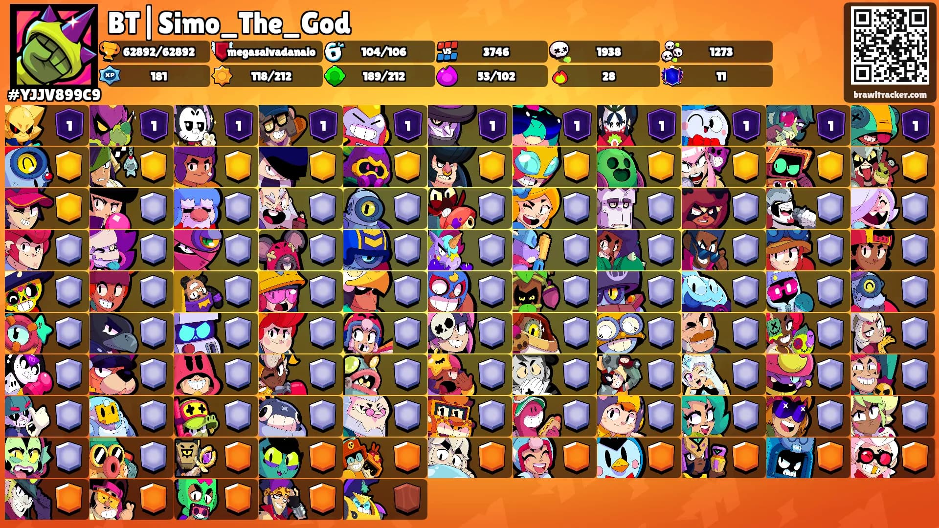 BT|Simo_The_God's Ranks