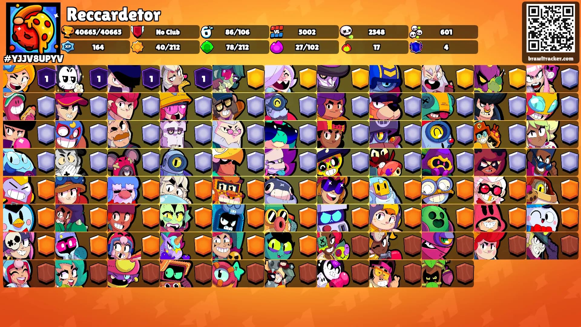 Reccardetor's Ranks