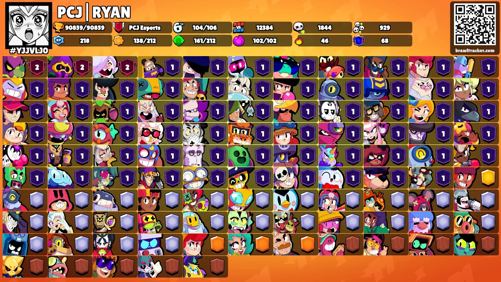 PCJ|RYAN's Ranks