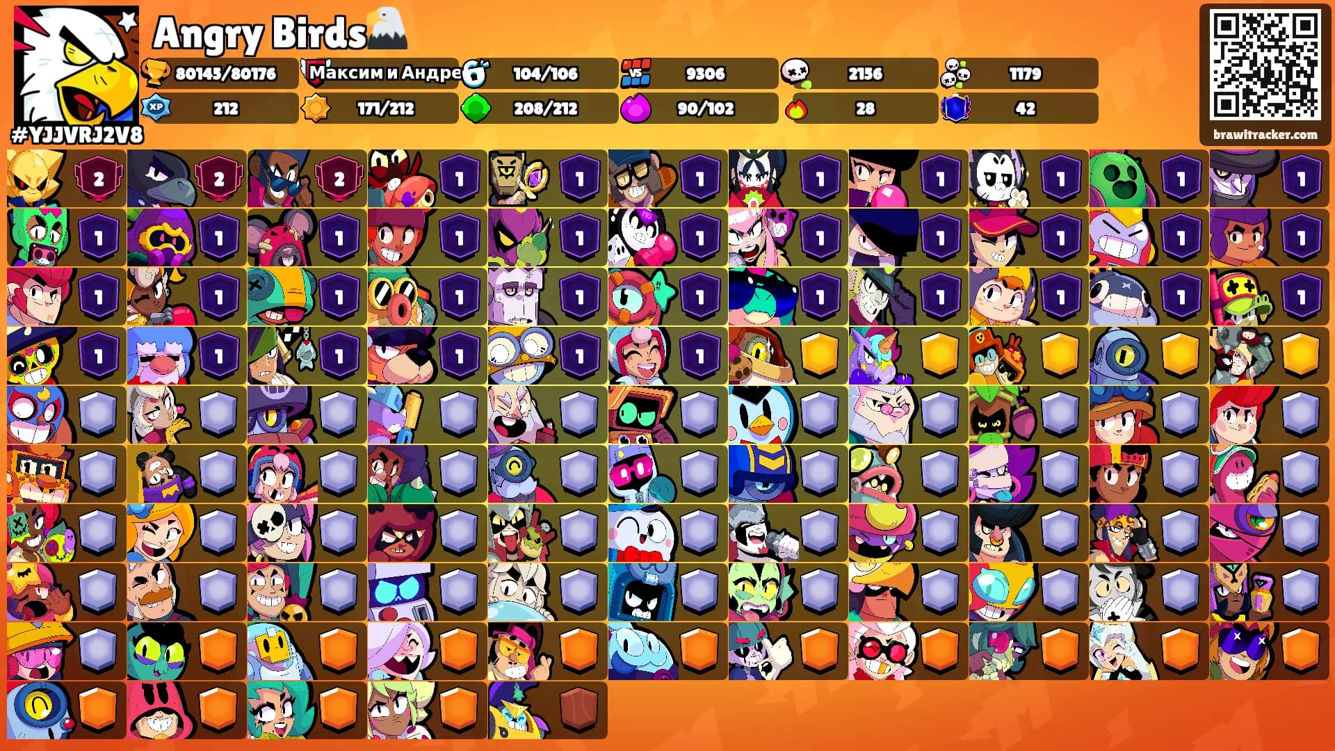 Angry Birds🦅's Ranks