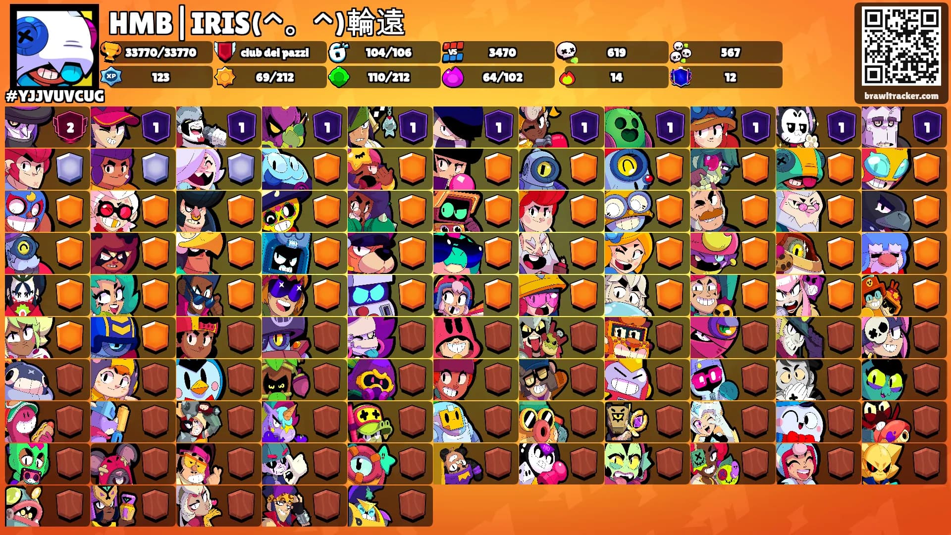 HMB|IRIS(^。^)輪遠's Ranks