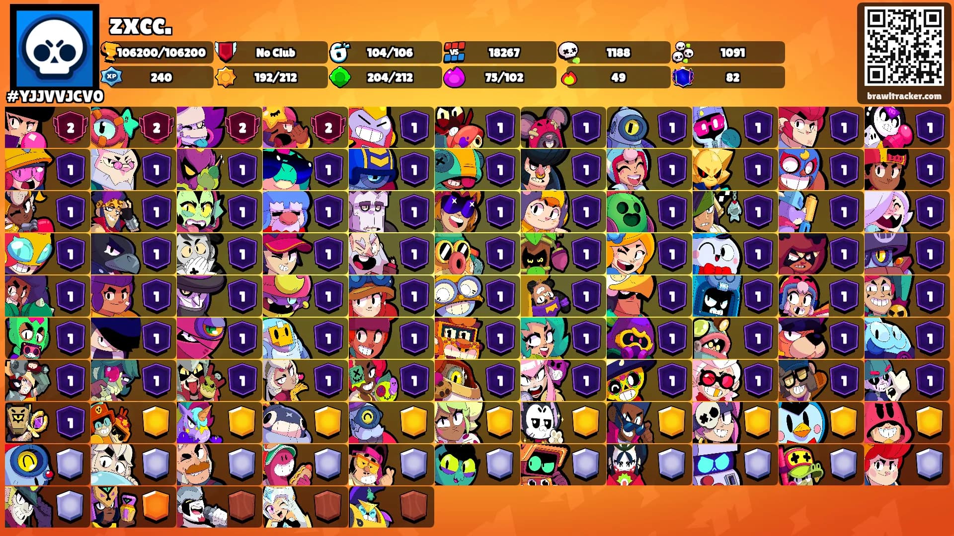 zxcc.'s Ranks