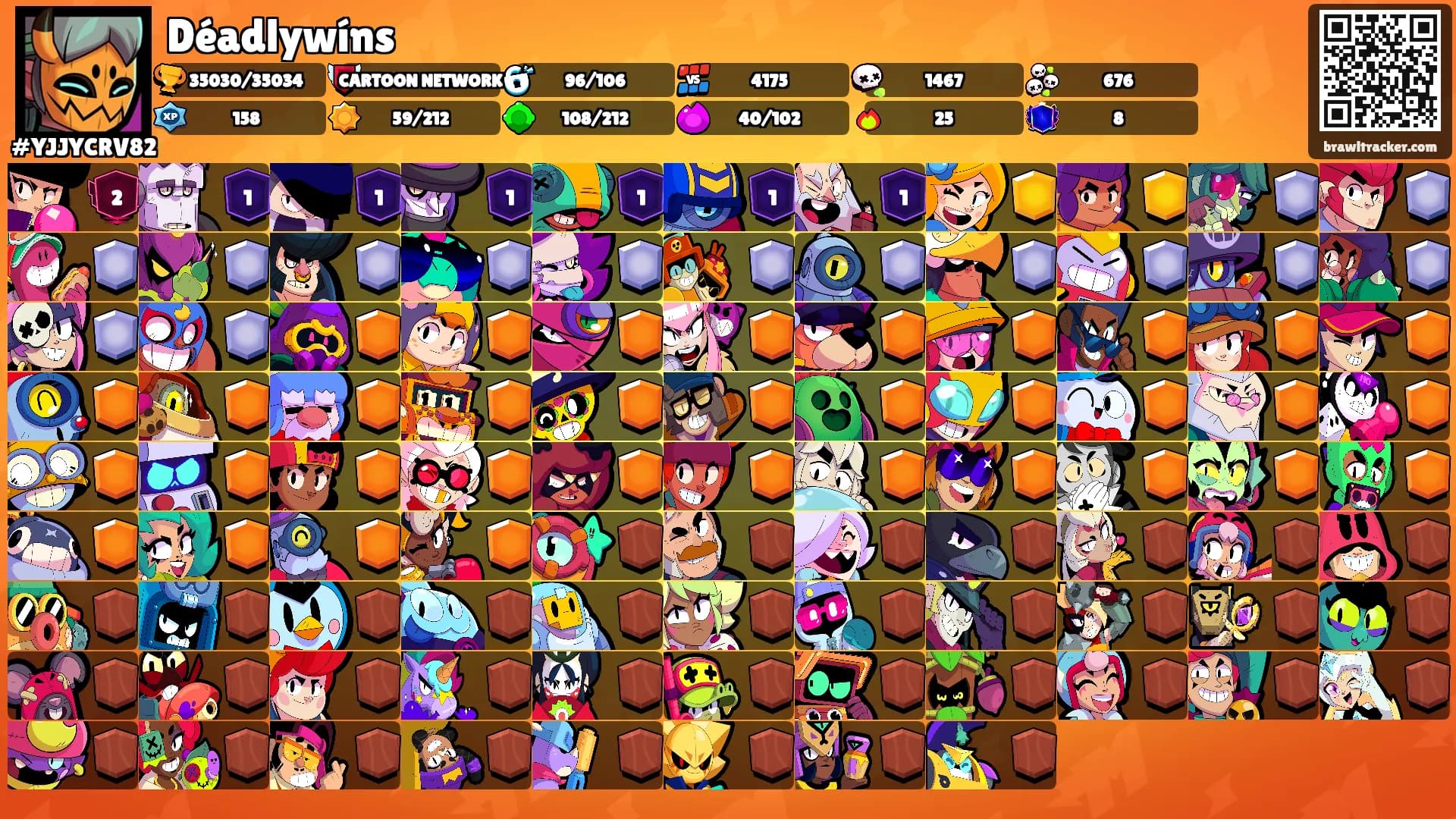 Déadlywíns's Ranks