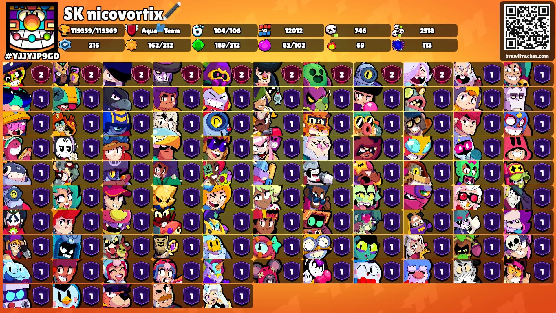 SK nicovortix🪄's Ranks