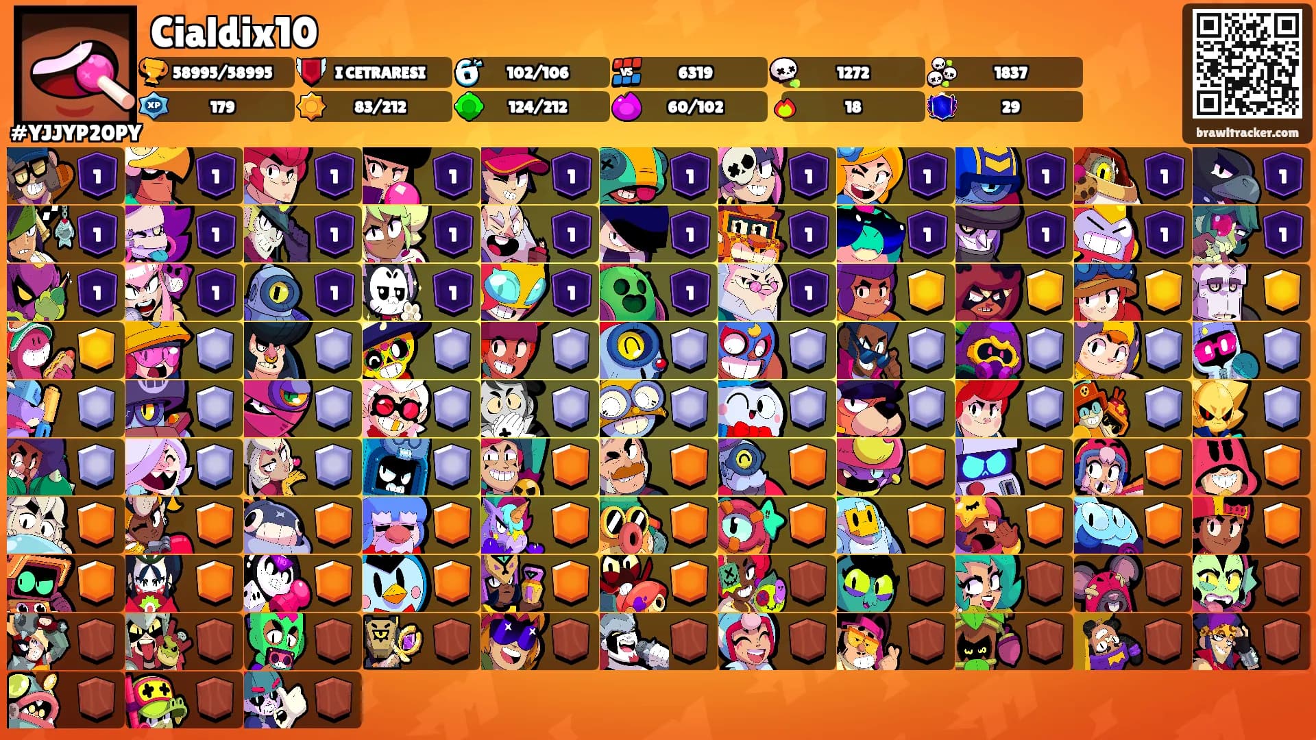 Cialdix10's Ranks