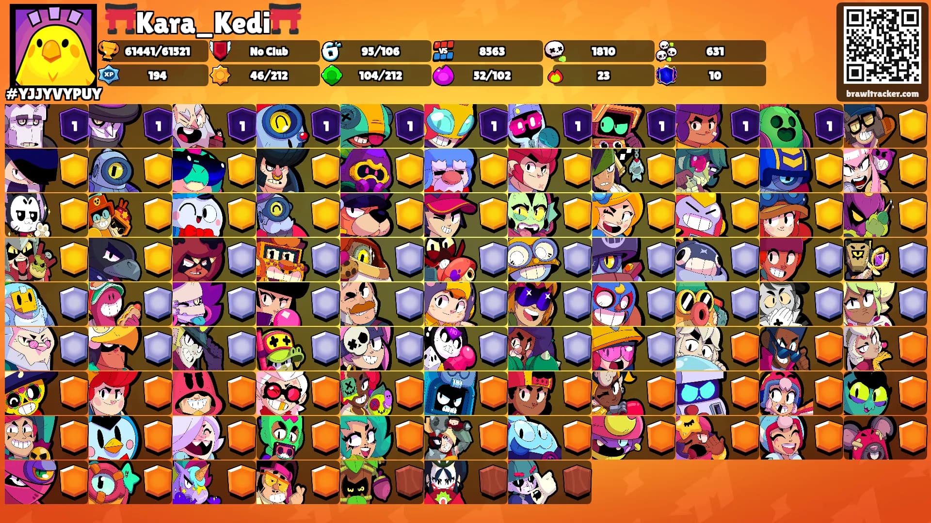 ⛩️Kara_Kedi⛩️'s Ranks