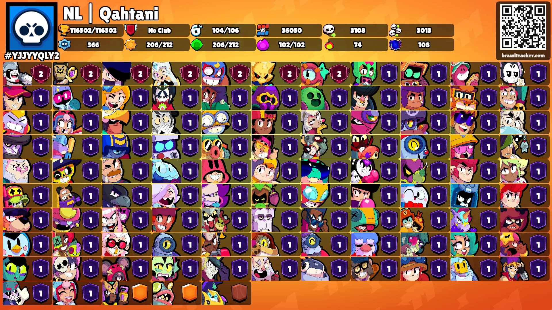 NL | Qahtani's Ranks