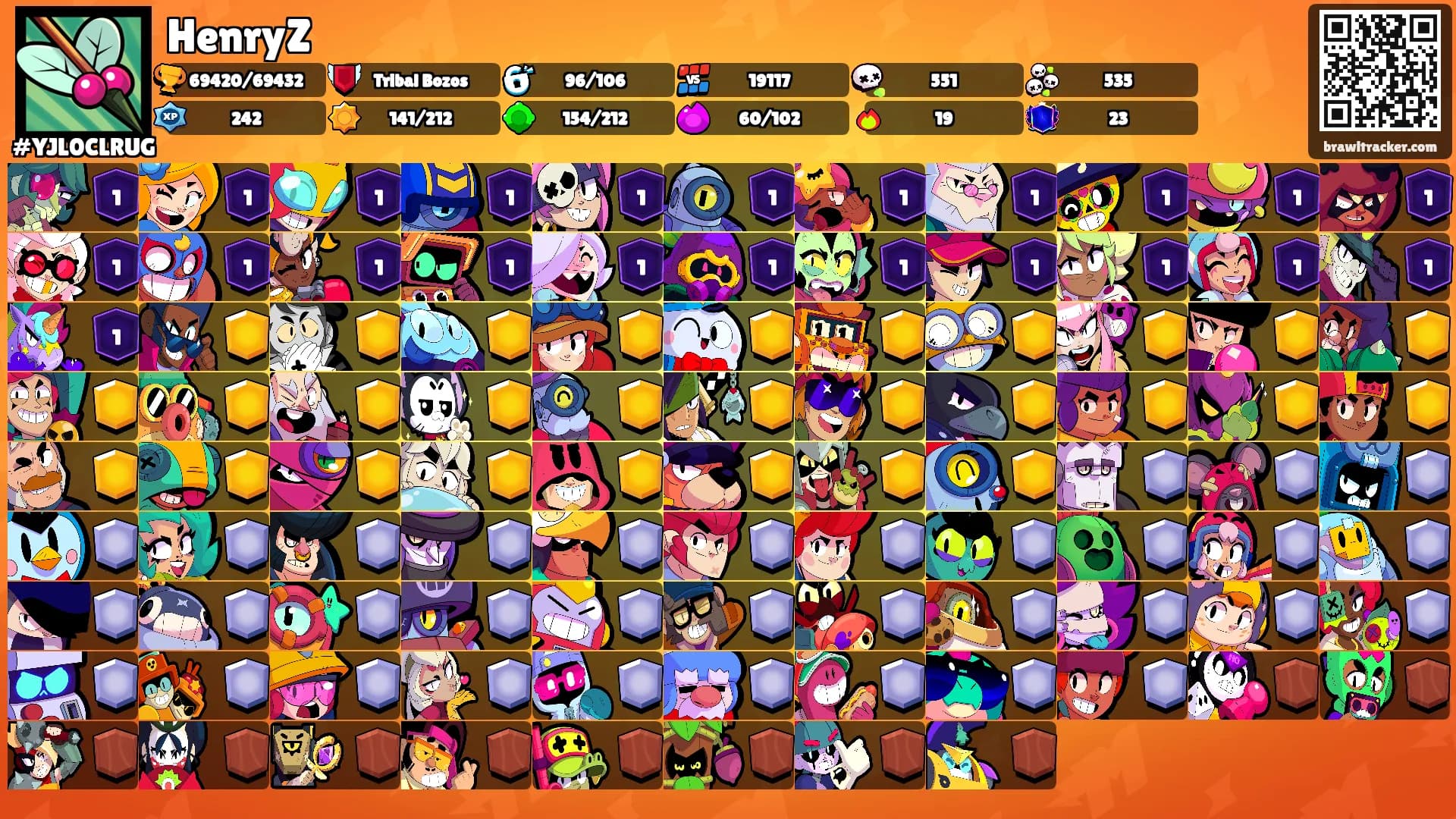 HenryZ's Ranks