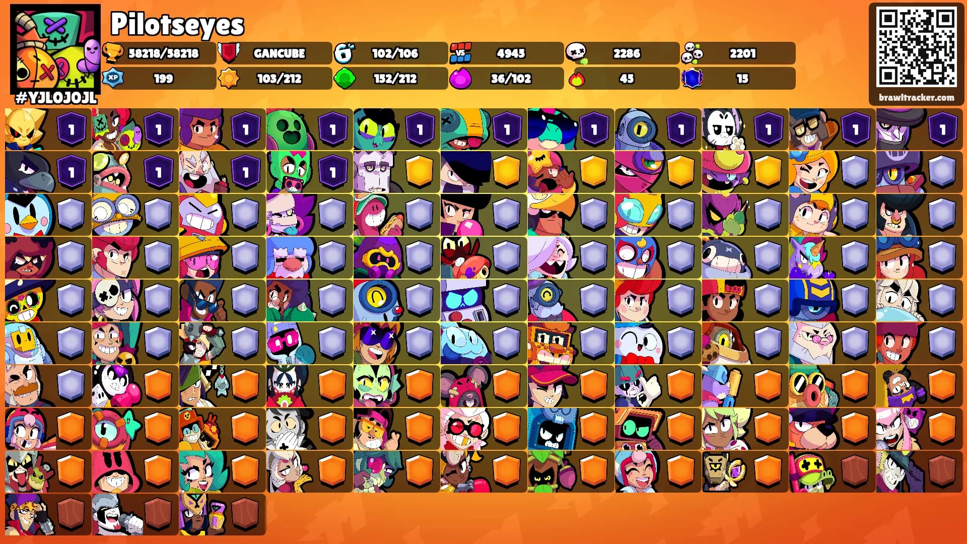 Pilotseyes's Ranks
