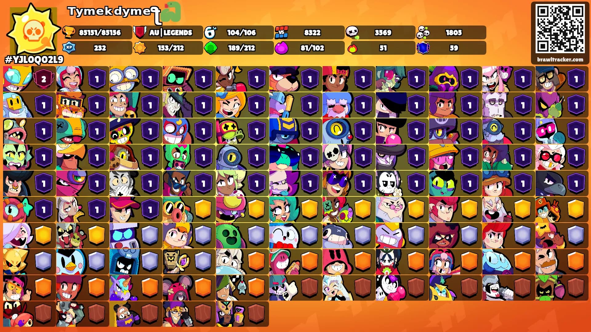 ᵀʸᵐᵉᵏᵈʸᵐᵉƪ🐍's Ranks