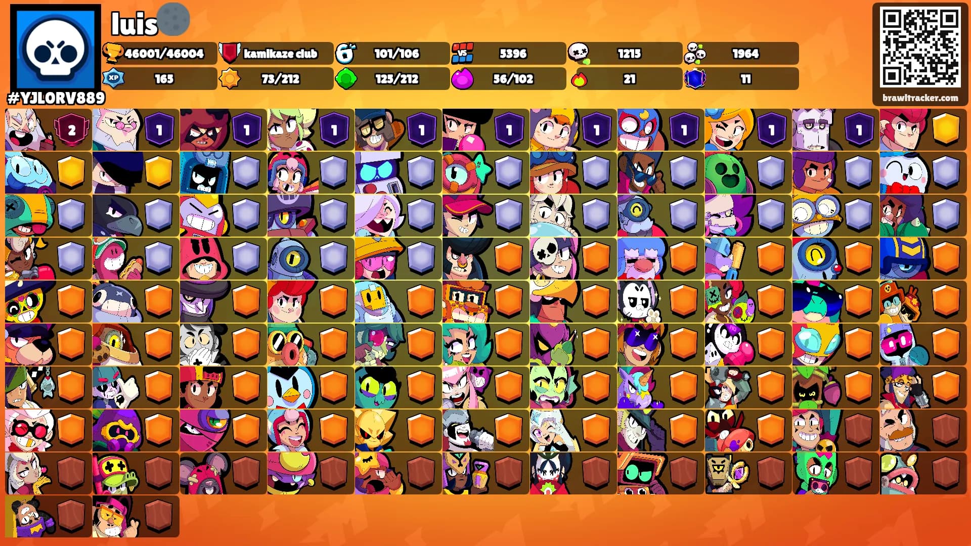 luis🌑's Ranks