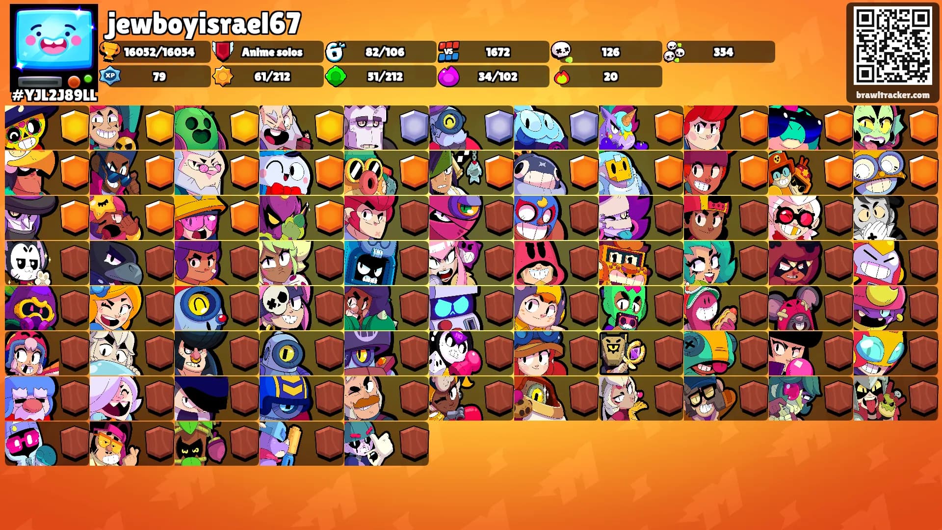 jewboyisrael67's Ranks