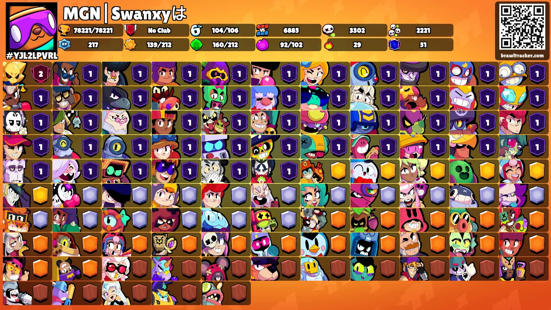 MGN|Swanxyは's Ranks