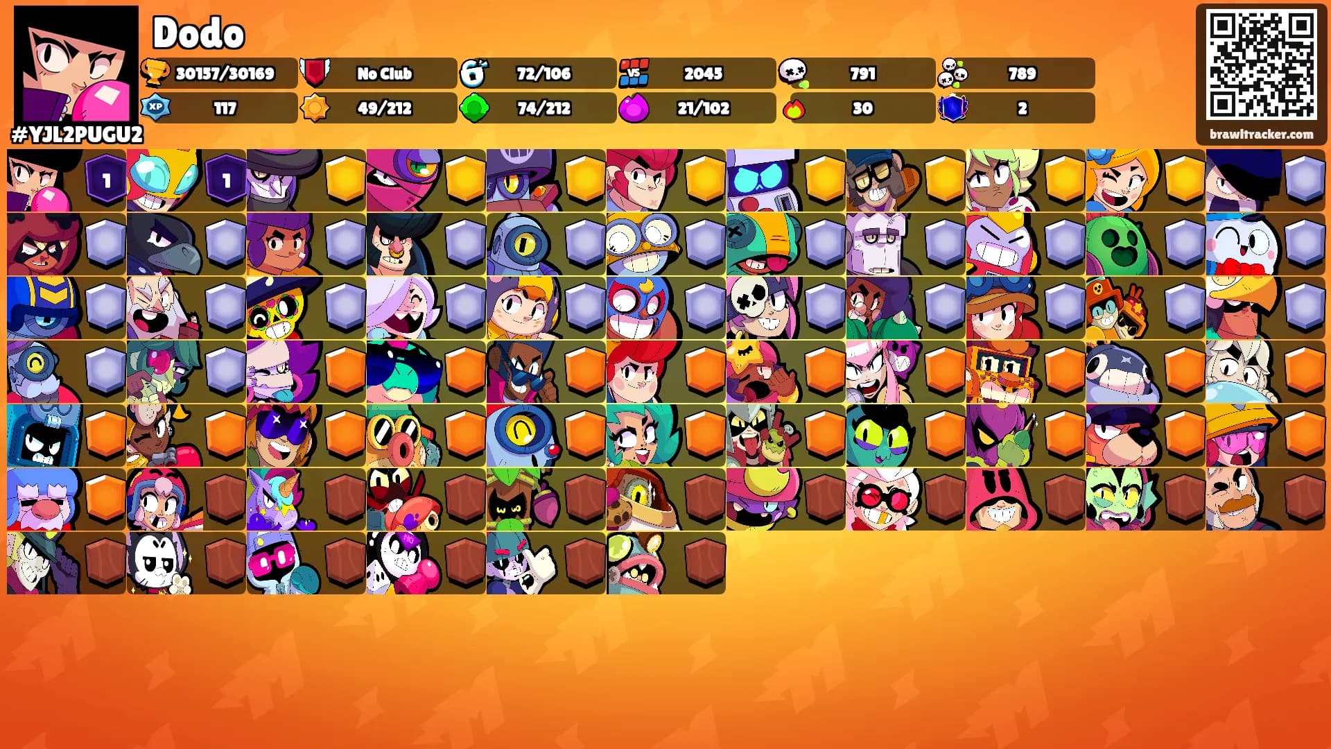 Dodo's Ranks