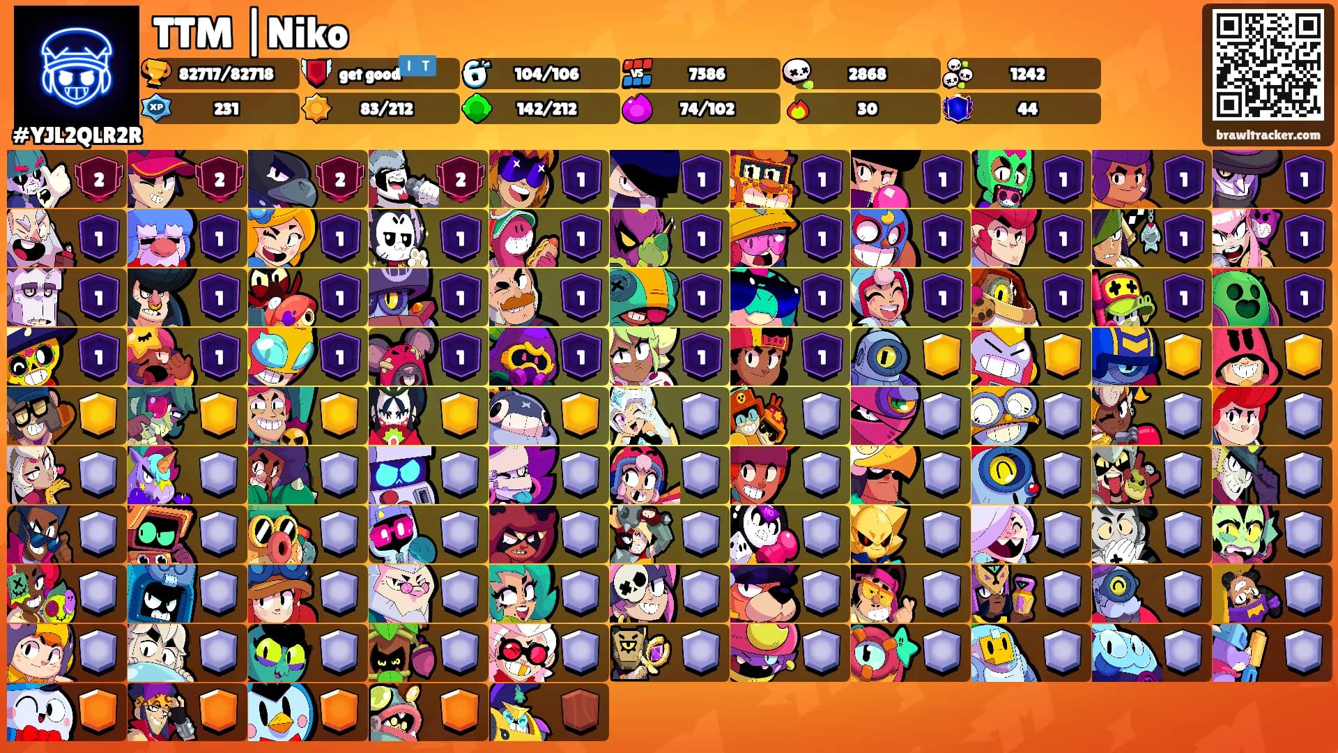 TTM |Niko's Ranks