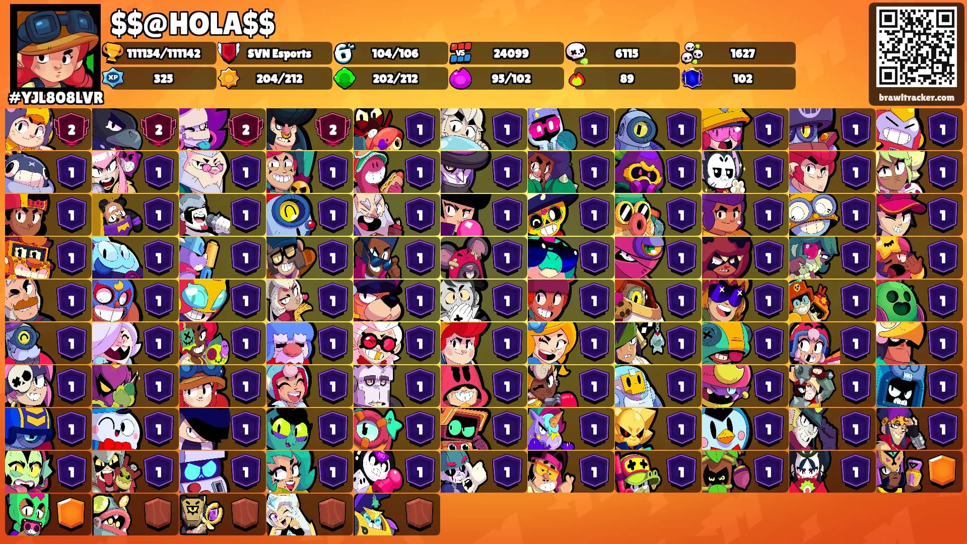 $$@HOLA$$'s Ranks