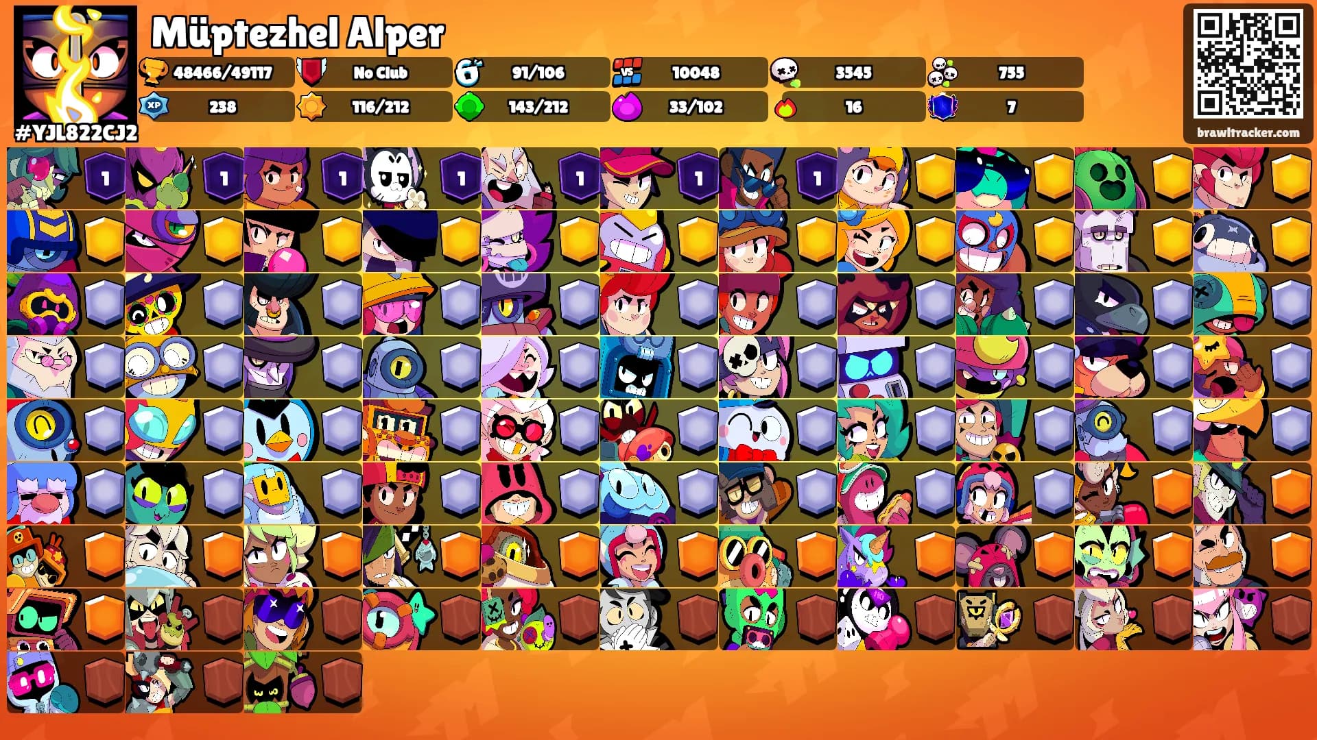 Müptezhel Alper's Ranks