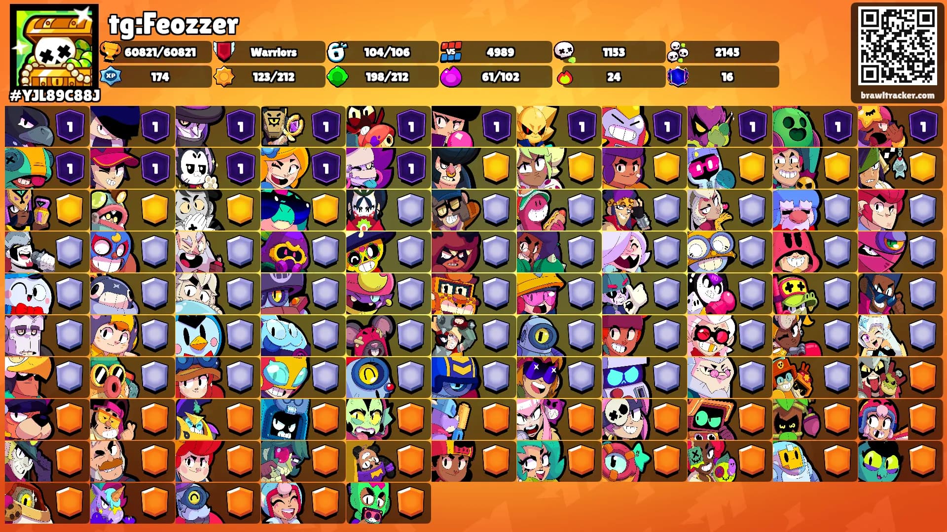 tg:Feozzer's Ranks
