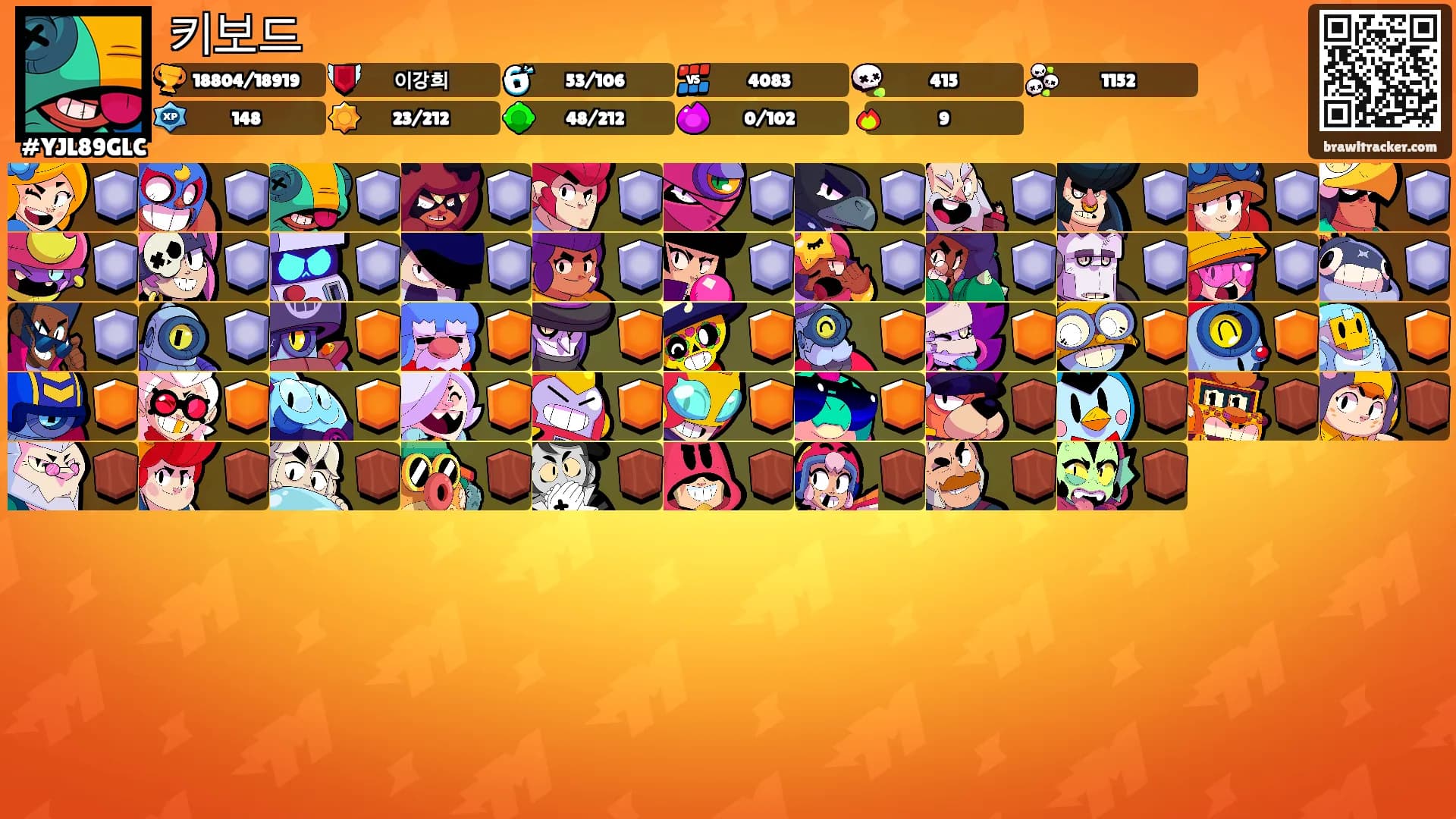 키보드's Ranks