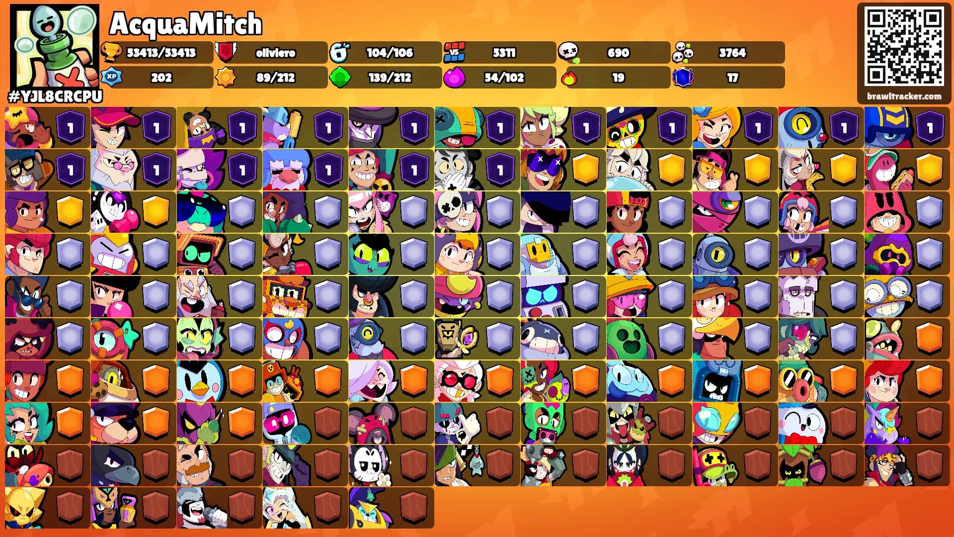 AcquaMitch's Ranks