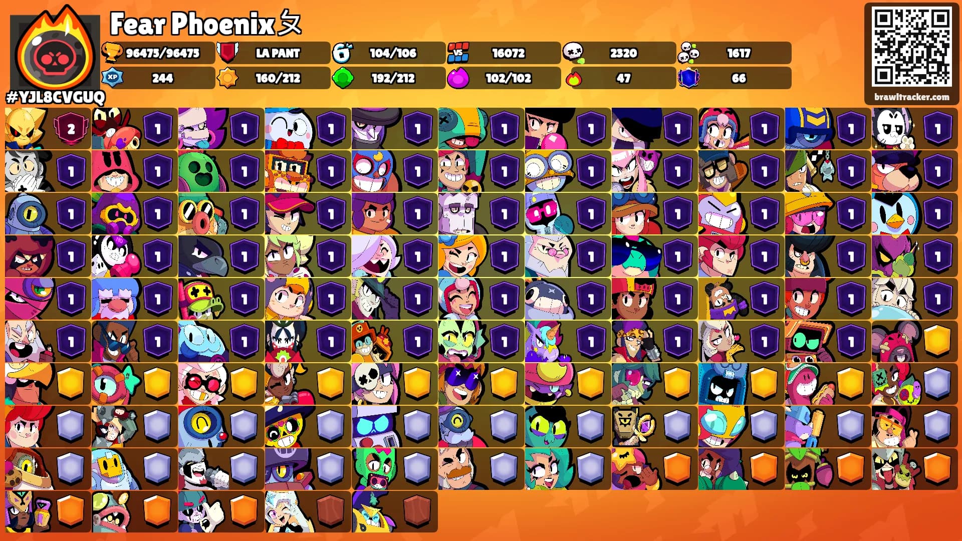 Fear Phoenixㄆ's Ranks