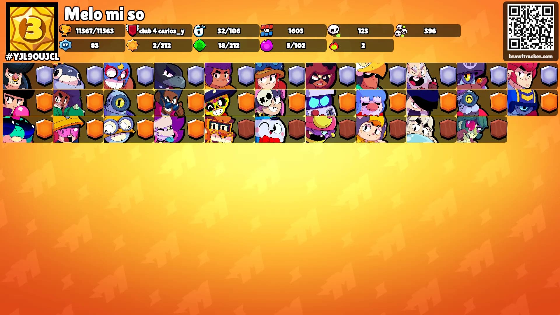 Melo mi so's Ranks