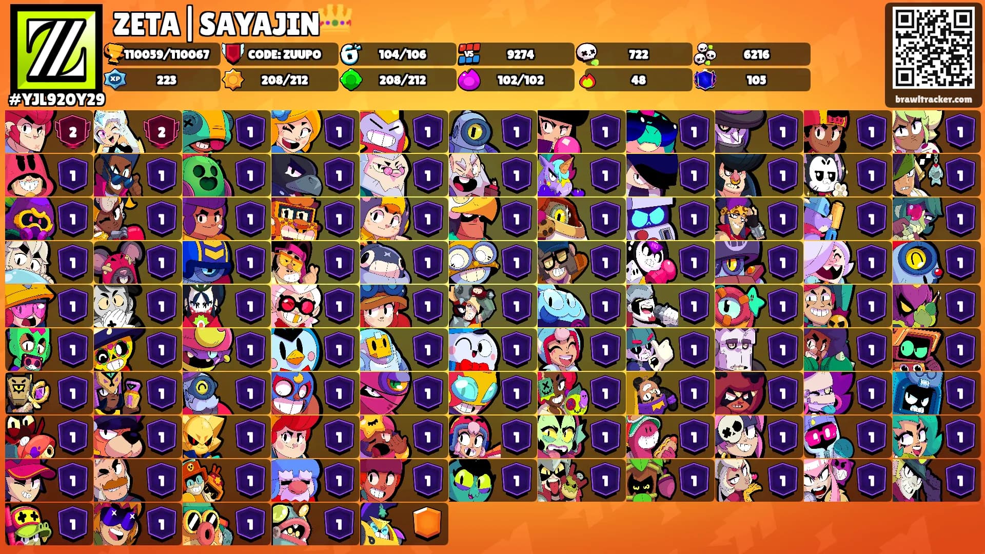 ZETA|SAYAJIN👑's Ranks