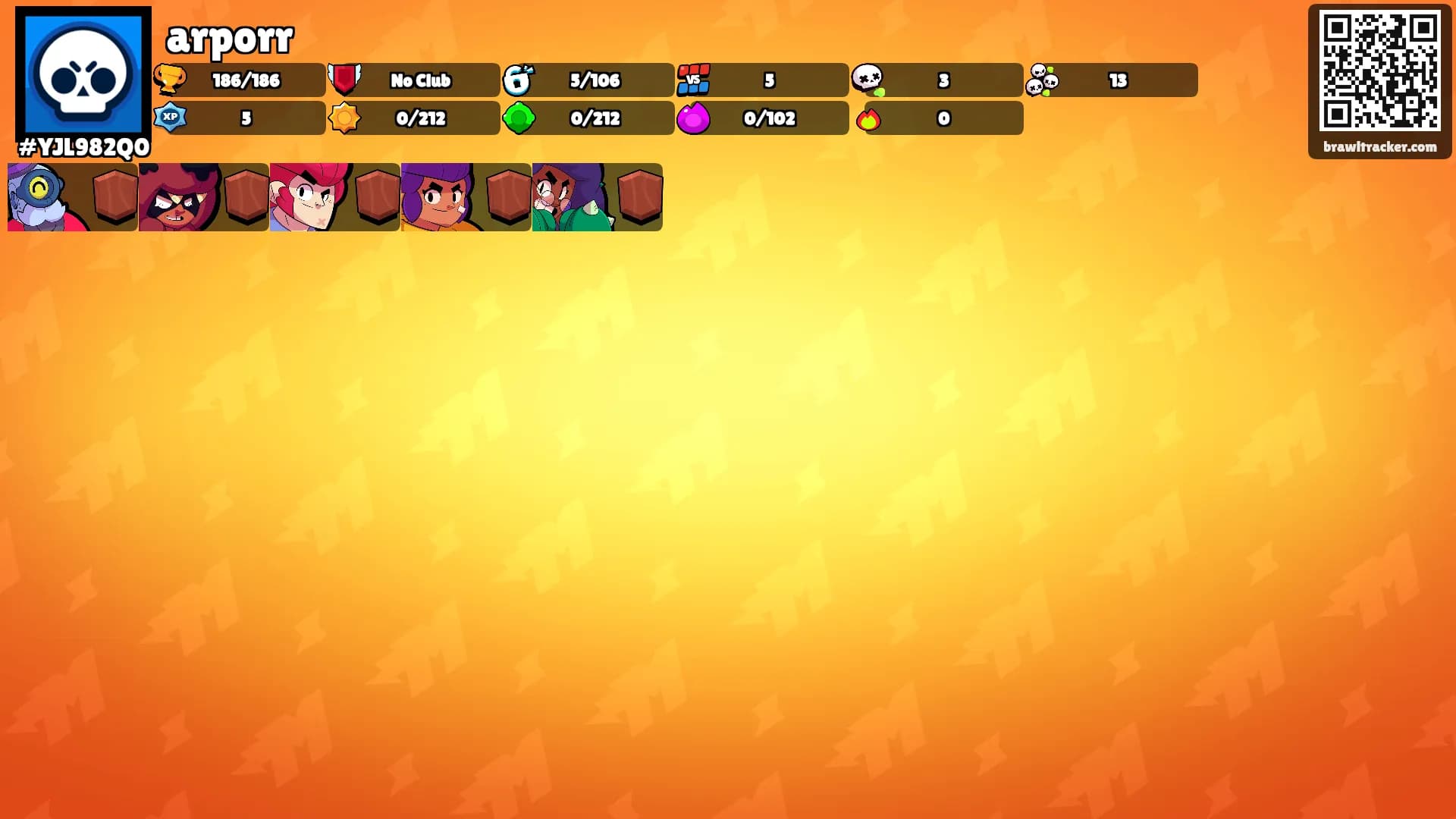 arporr's Ranks