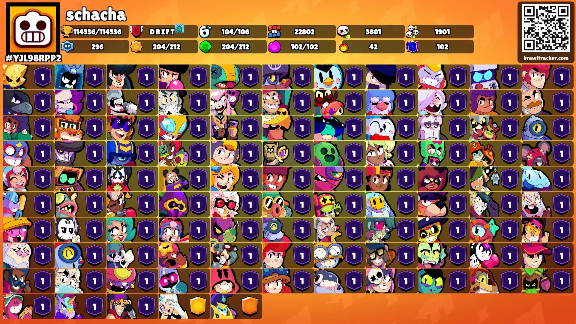 schacha's Ranks