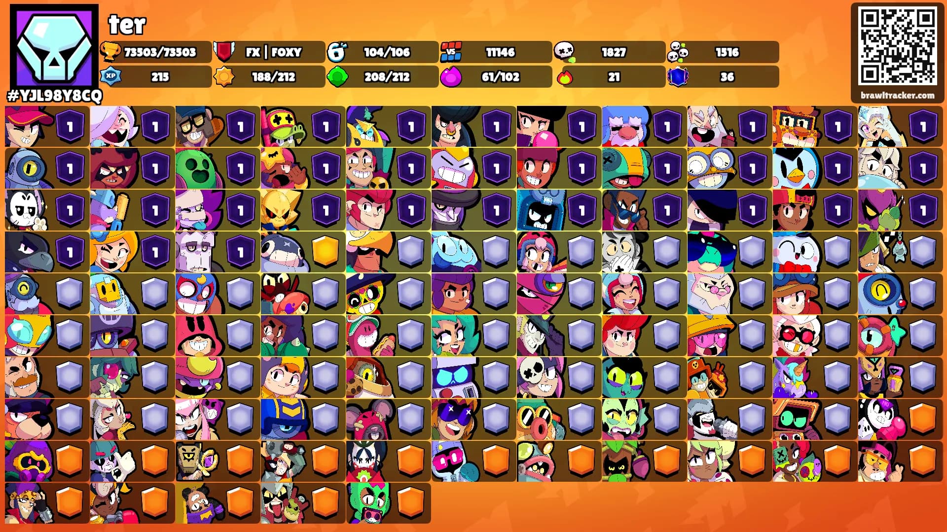ter's Ranks