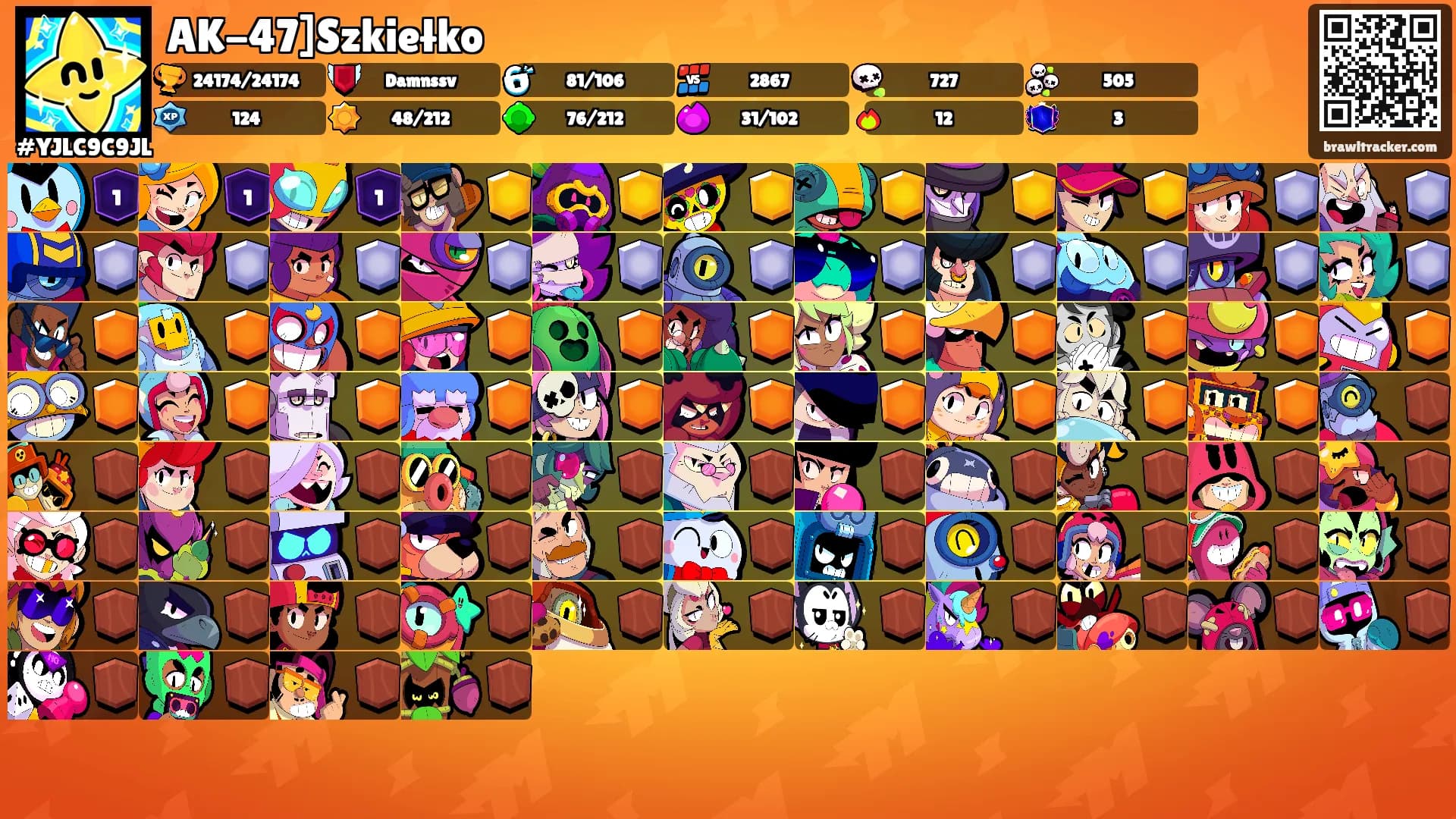 AK-47]Szkiełko's Ranks