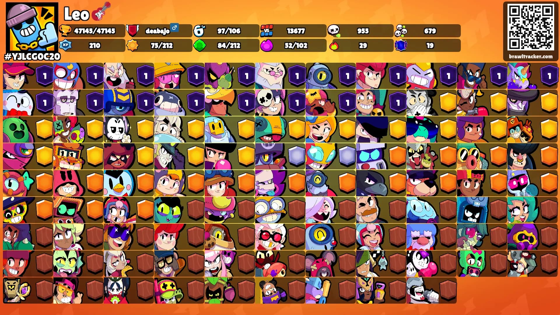 Leo 🎸's Ranks