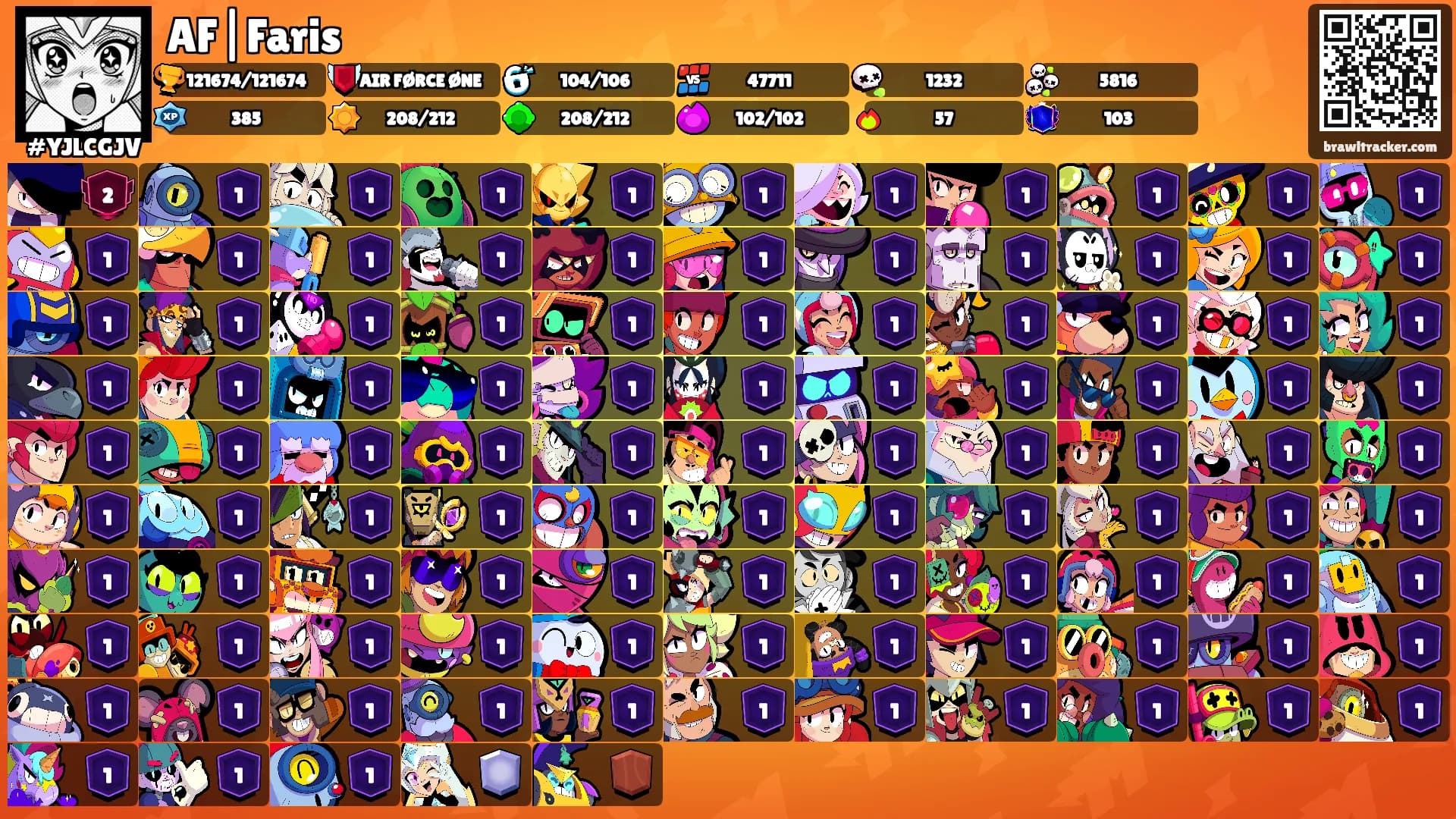 AF|Faris's Ranks
