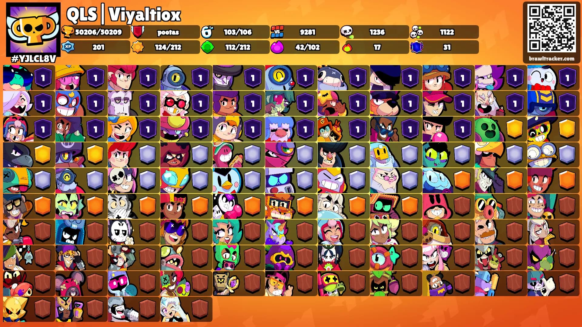 QLS|Viyaltiox's Ranks