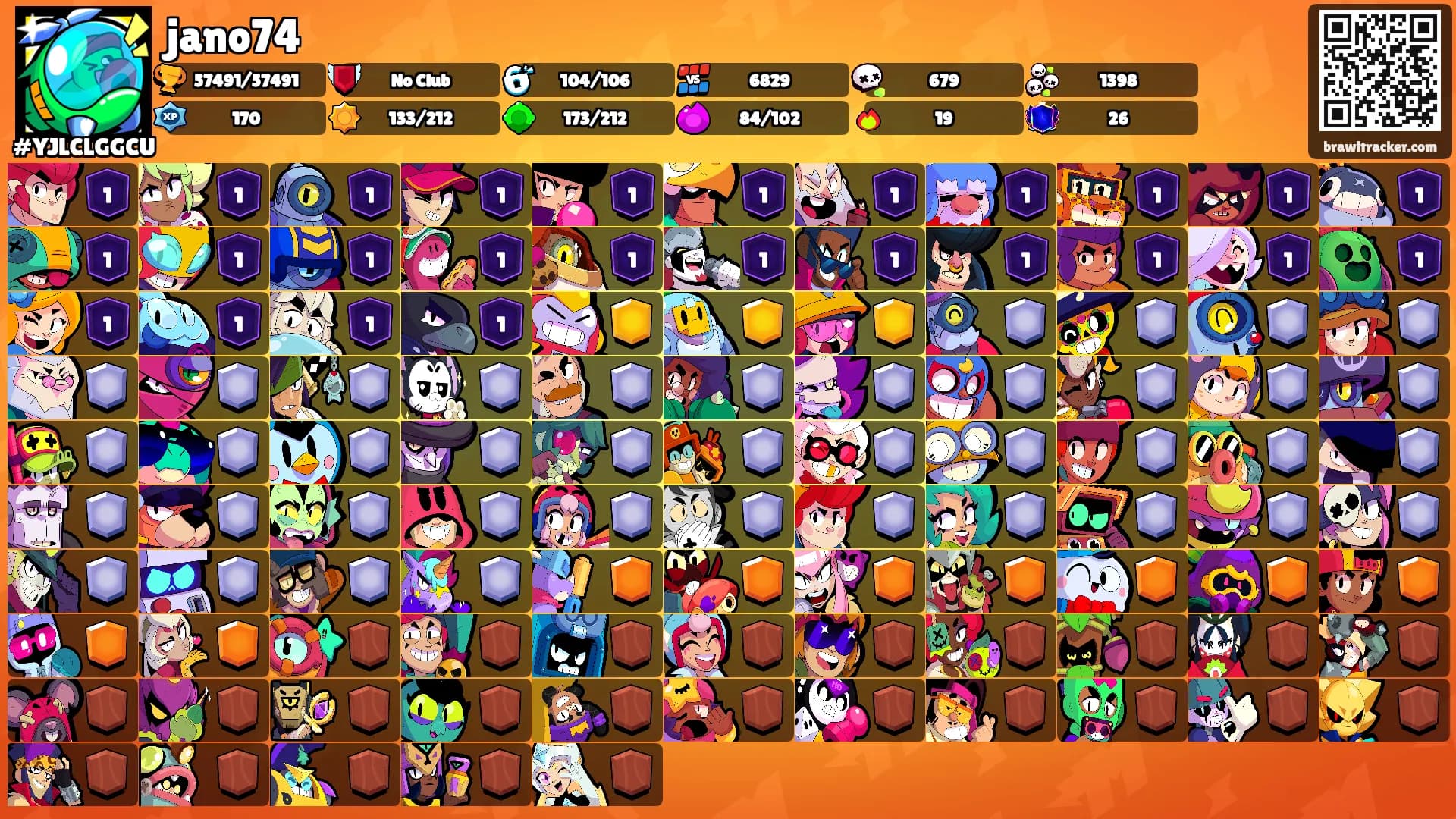 jano74's Ranks
