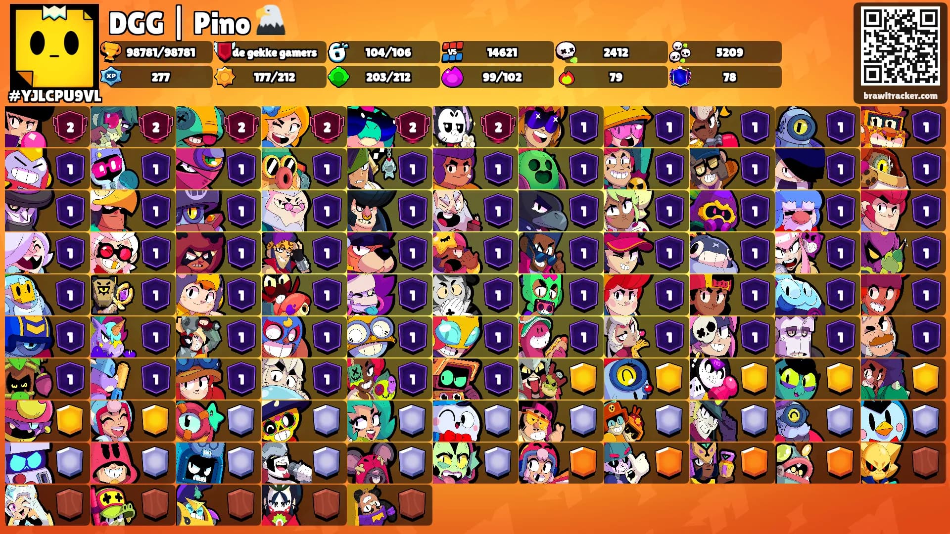 DGG | Pino 🦅's Ranks